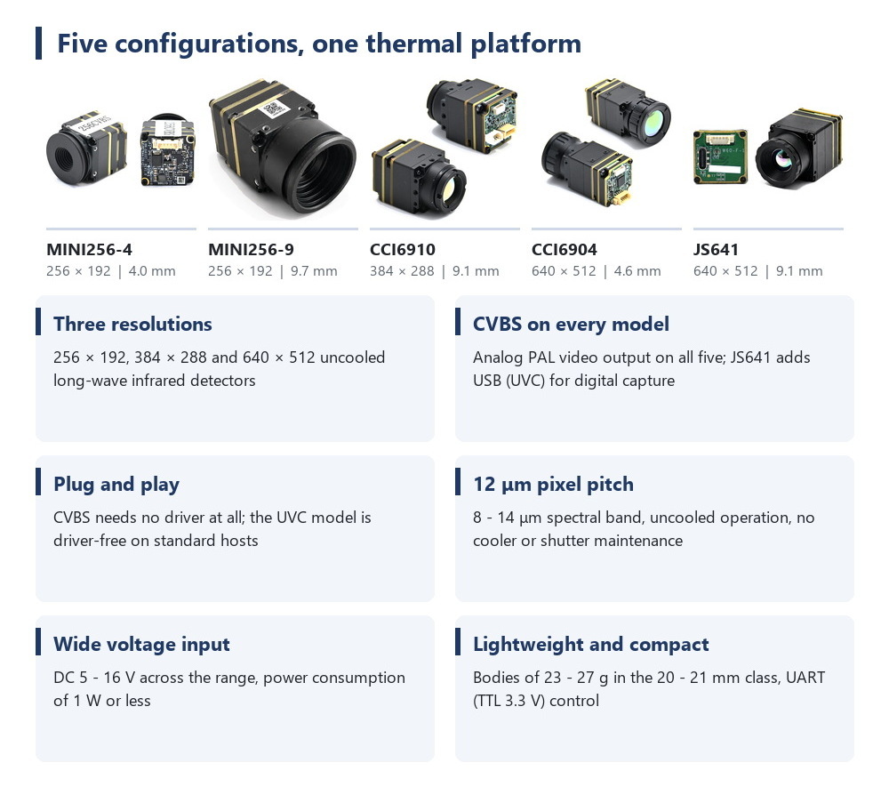 Thermal Camera Module for FPV  - Thermal Module 640X512 Core review and price