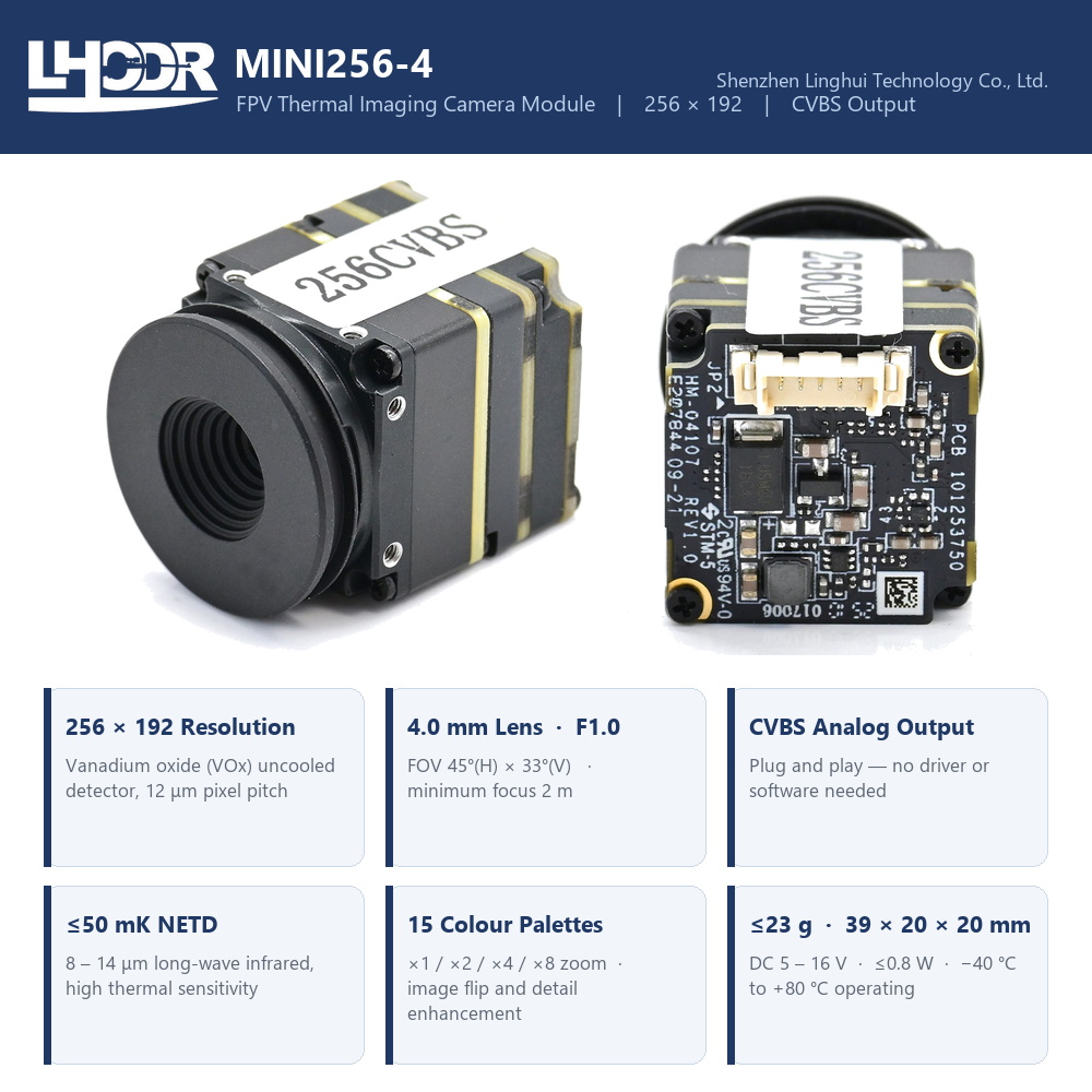 Thermal Camera Module for FPV  - Thermal Module 640X512 Core review and price