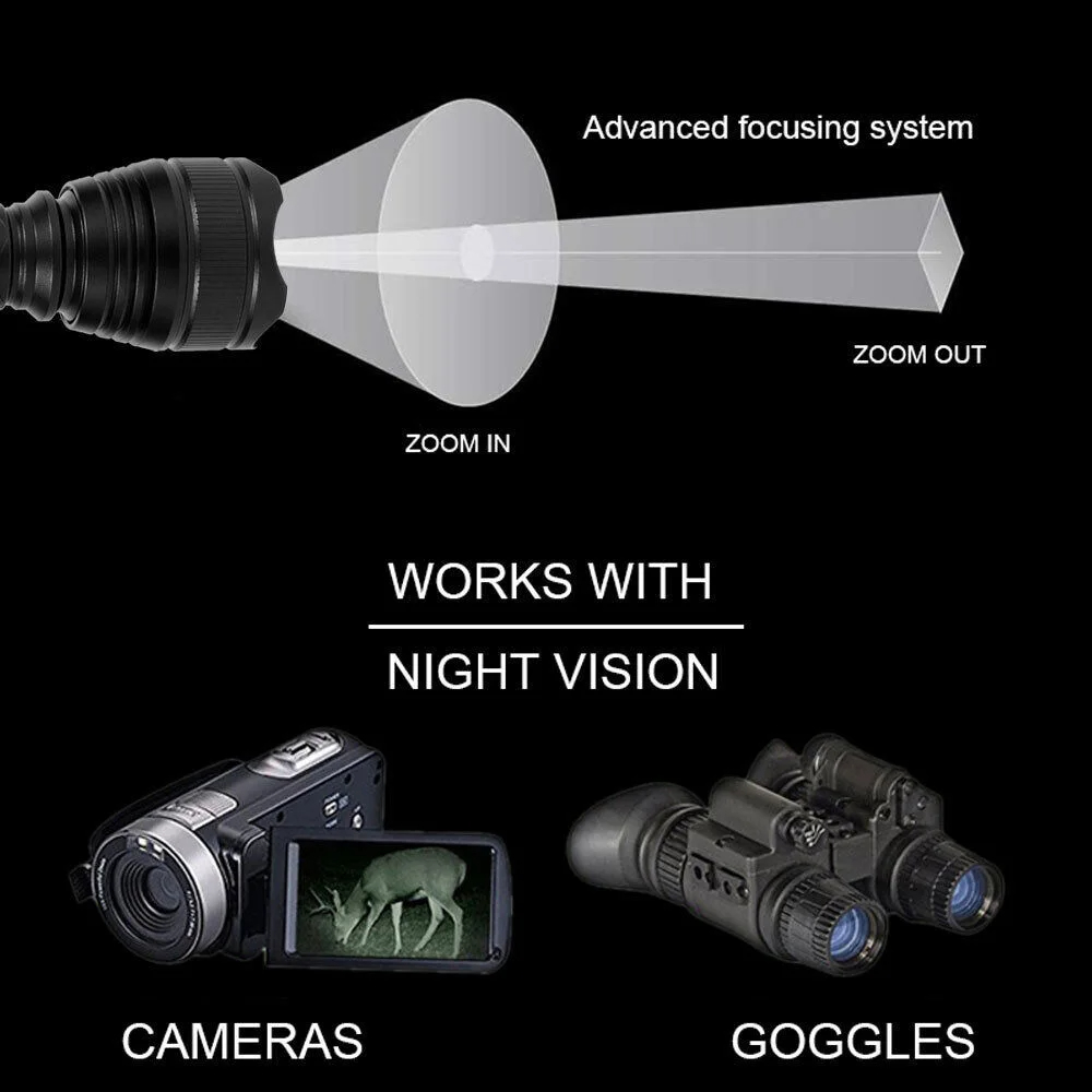 Linterna IR T21 De 200 Yardas  - Hunting Thermal Imaging Scope review and price